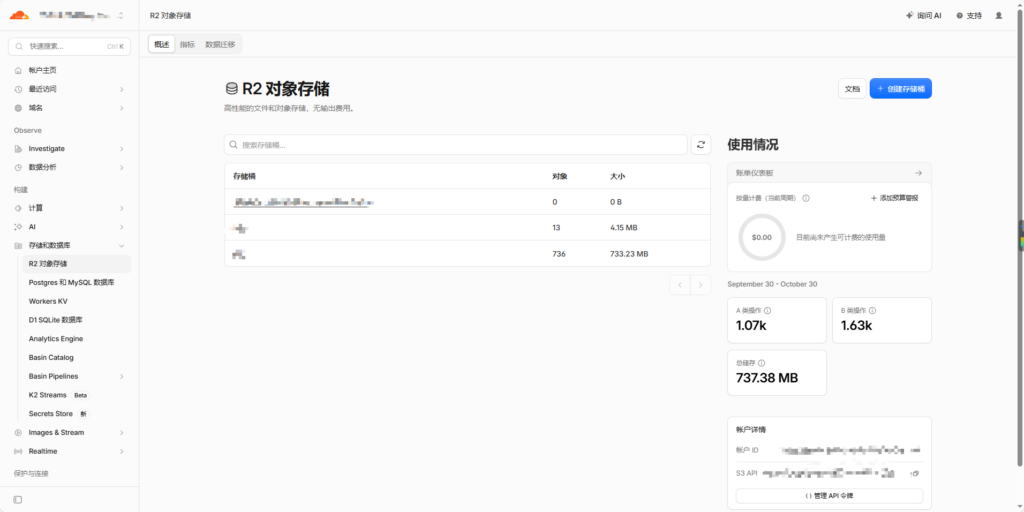 创建R2.1